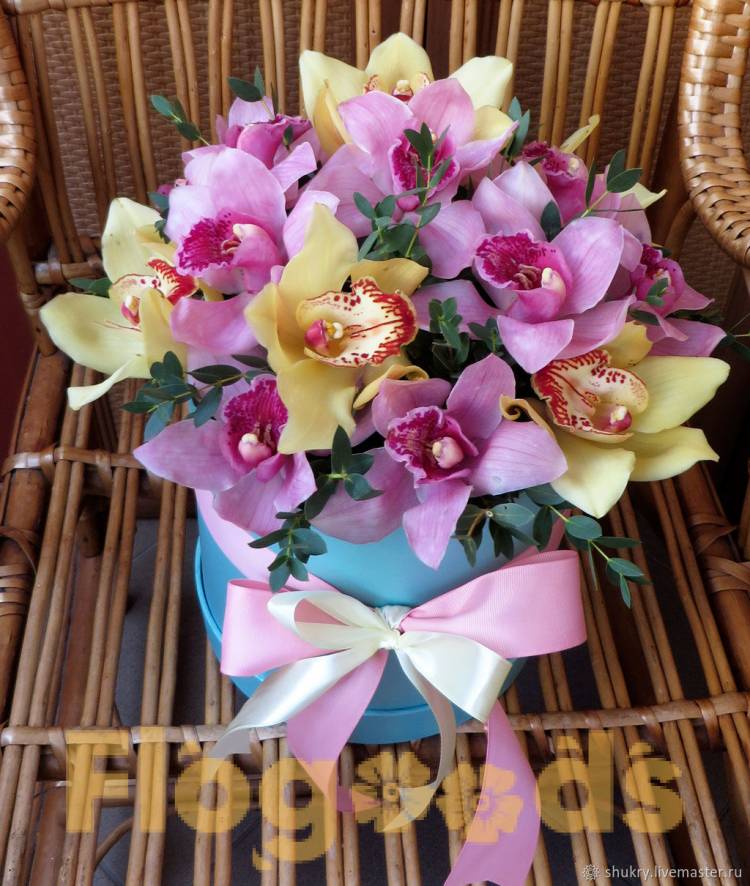 Шляпная коробка «Grand» за 16 487 руб.